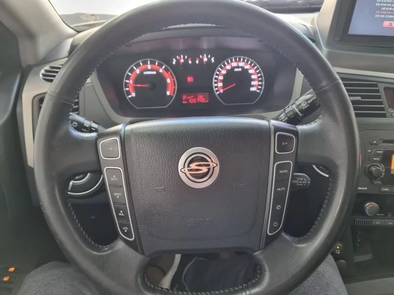 SsangYong KORANDO