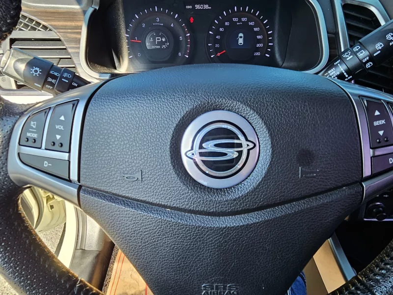 SsangYong KORANDO