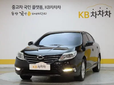 Renault Samsung SM5
