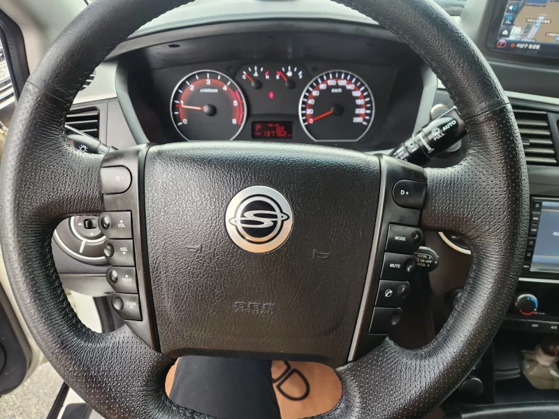 SsangYong KORANDO