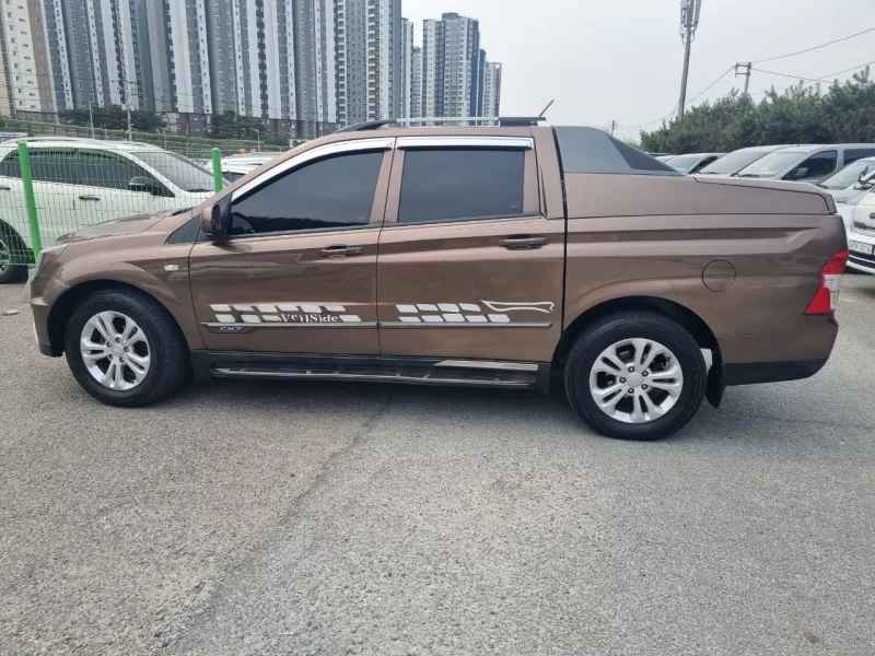 SsangYong KORANDO