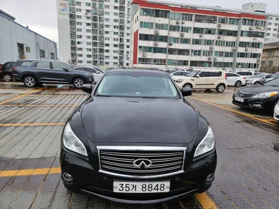 Infiniti M