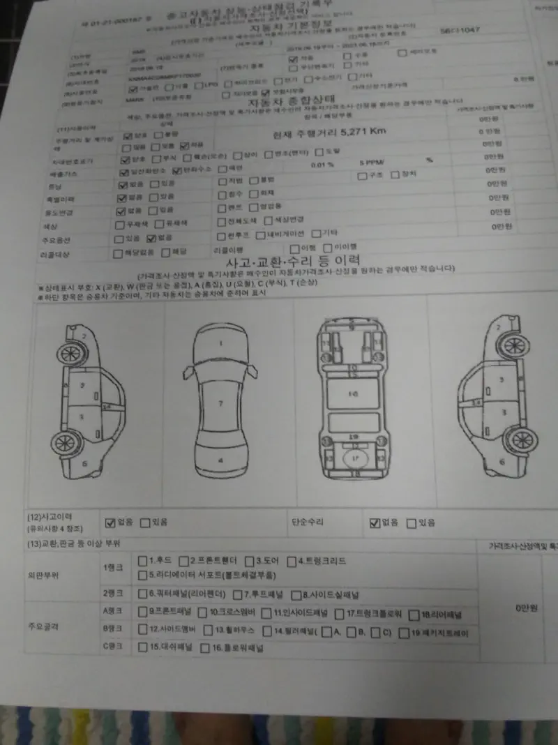 Renault Samsung SM5