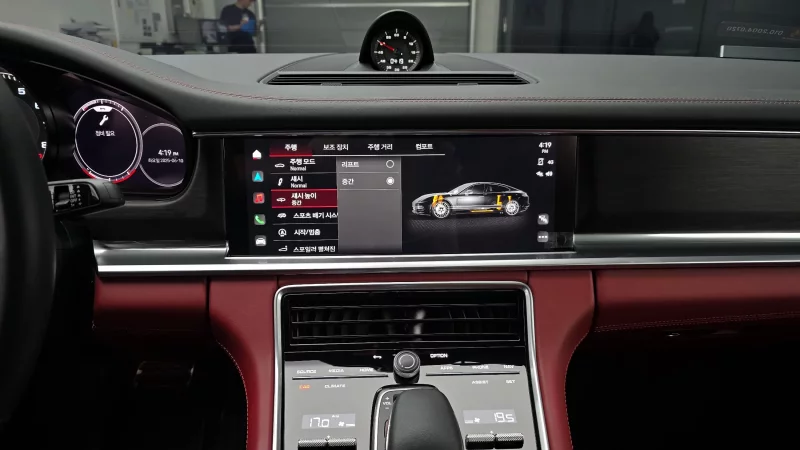 Porsche PANAMERA