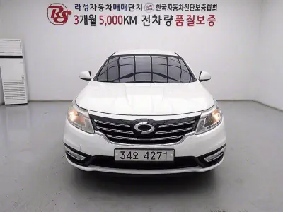 Renault Samsung SM5