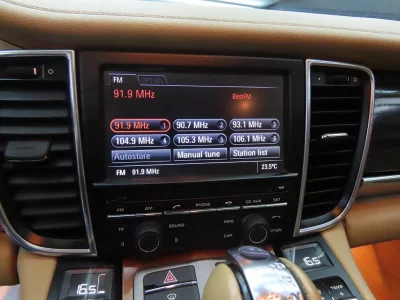 Porsche PANAMERA