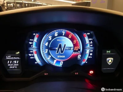 Lamborghini AVENTADOR
