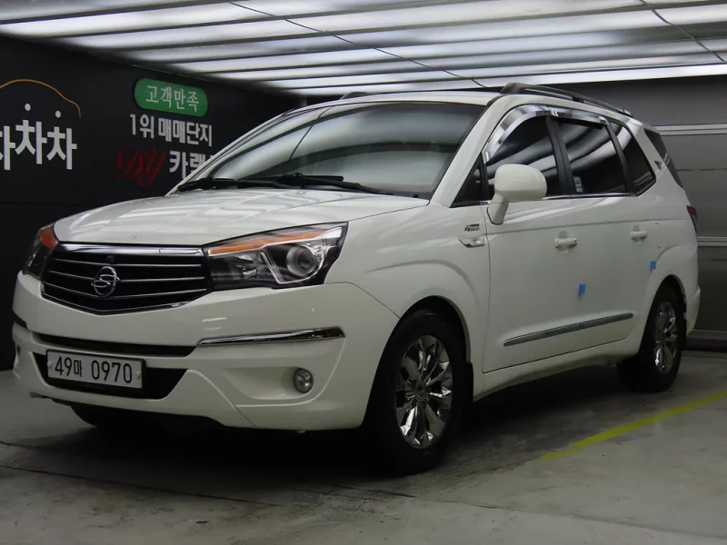 SsangYong KORANDO