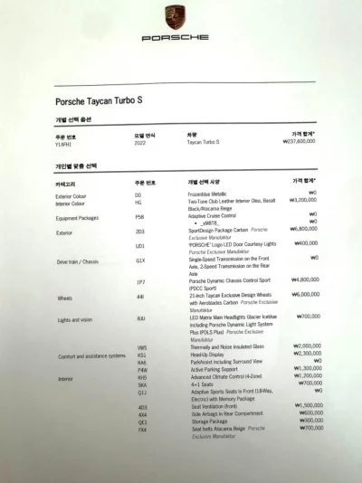 Porsche TAYCAN
