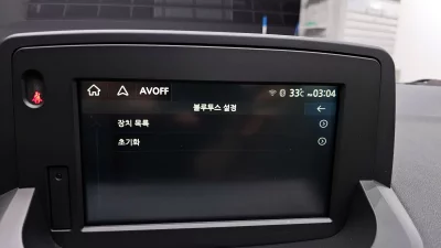Renault Samsung SM3
