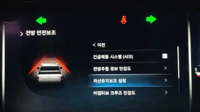 SsangYong Musso