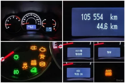 Renault Samsung QM5
