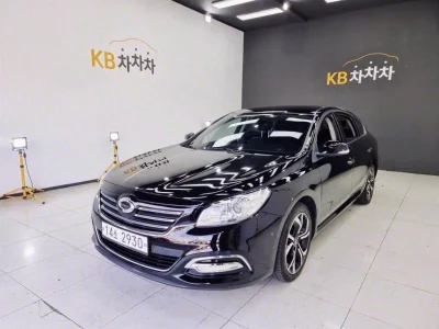 Renault Samsung SM7