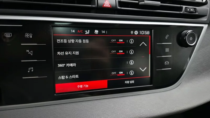 Citroen C4 SpaceTourer