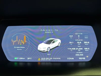 Tesla MODEL S