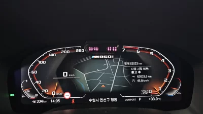 BMW 8-Series