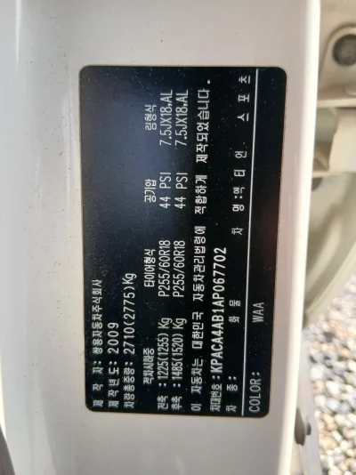 SsangYong Actyon