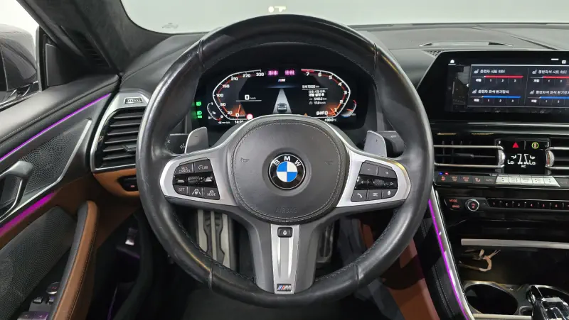 BMW 8-Series