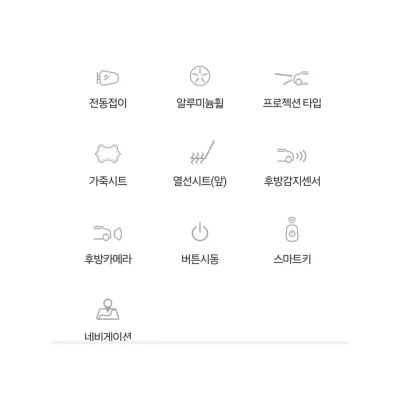 Renault Samsung QM3
