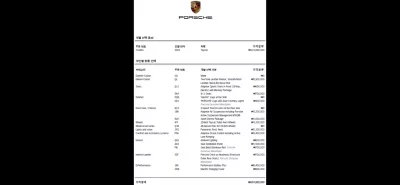 Porsche TAYCAN