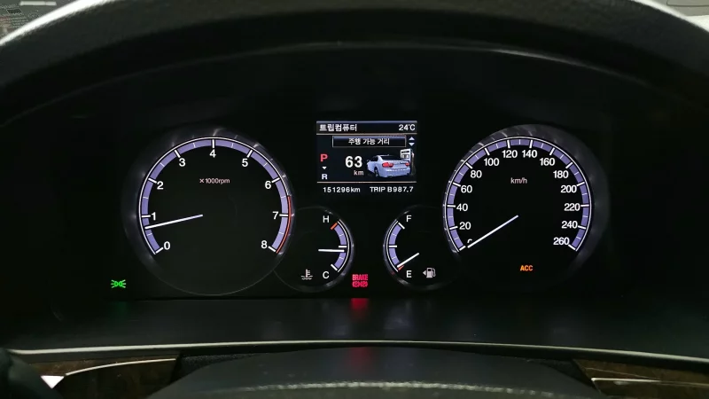 SsangYong Chairman