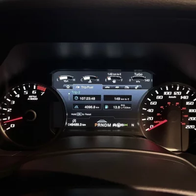Ford F150