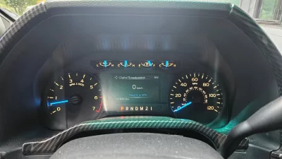 Ford F150