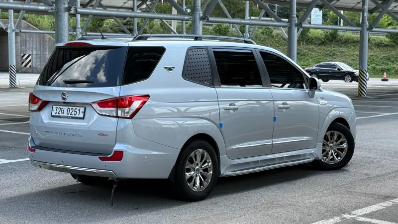 SsangYong KORANDO