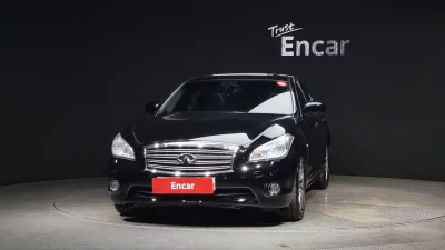 Infiniti M