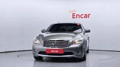 Infiniti M