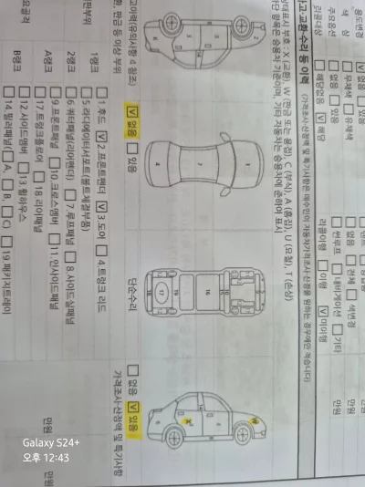 Renault Samsung SM3