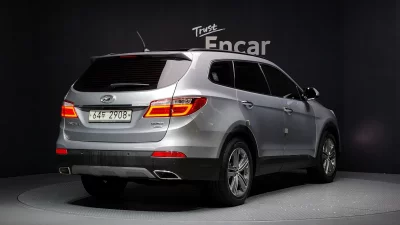 Hyundai Maxcruz