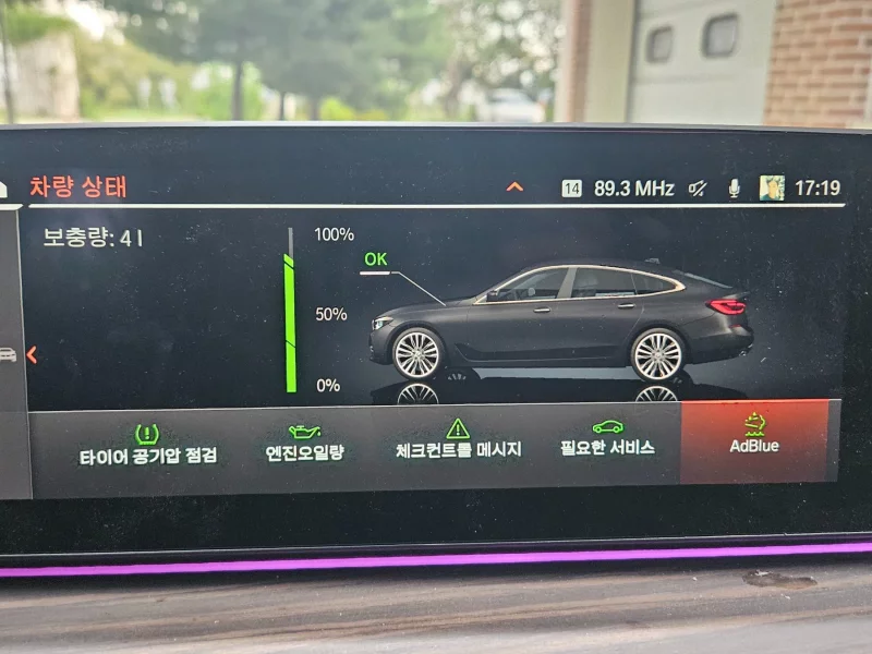 BMW 6-Series Gran Turismo