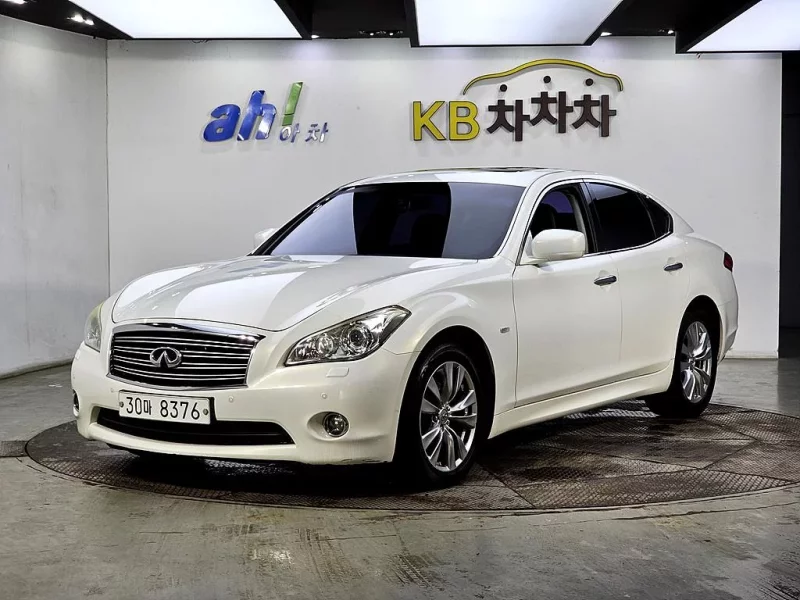 Infiniti M