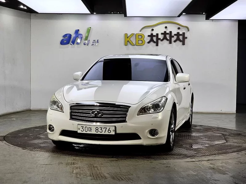 Infiniti M