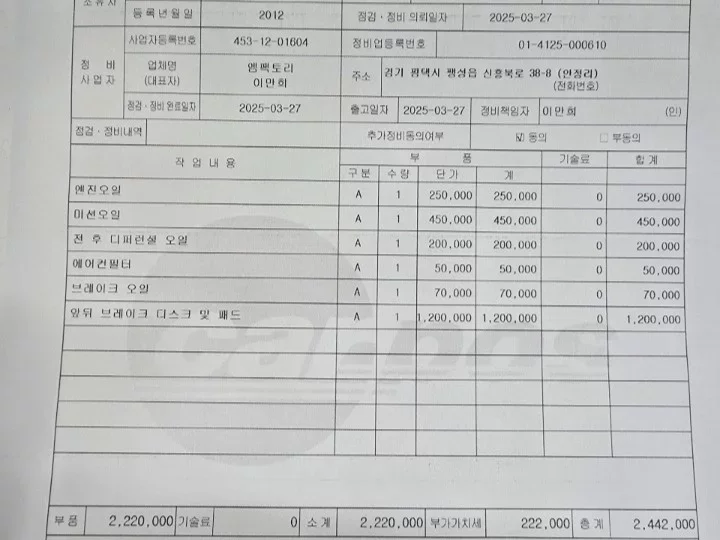 Mercedes-Benz M-class
