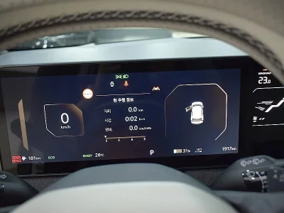 Kia EV3
