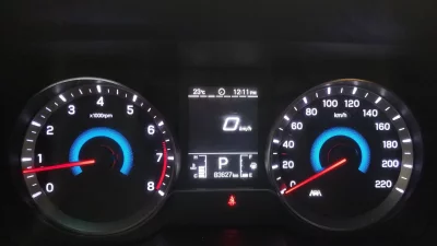 SsangYong TIBOLI