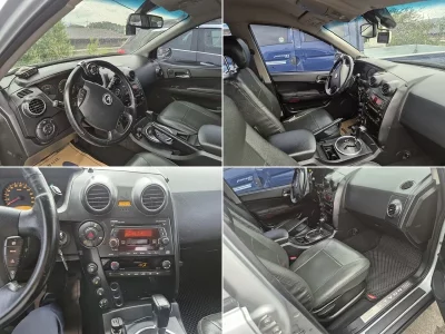 SsangYong Actyon