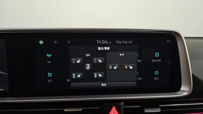 Hyundai Ioniq6