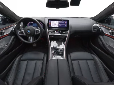 BMW 8-Series