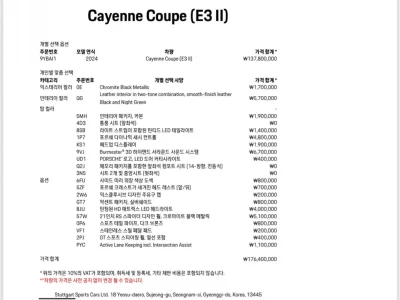 Porsche CAYENNE