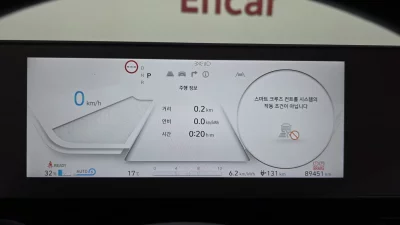 Hyundai Ioniq5