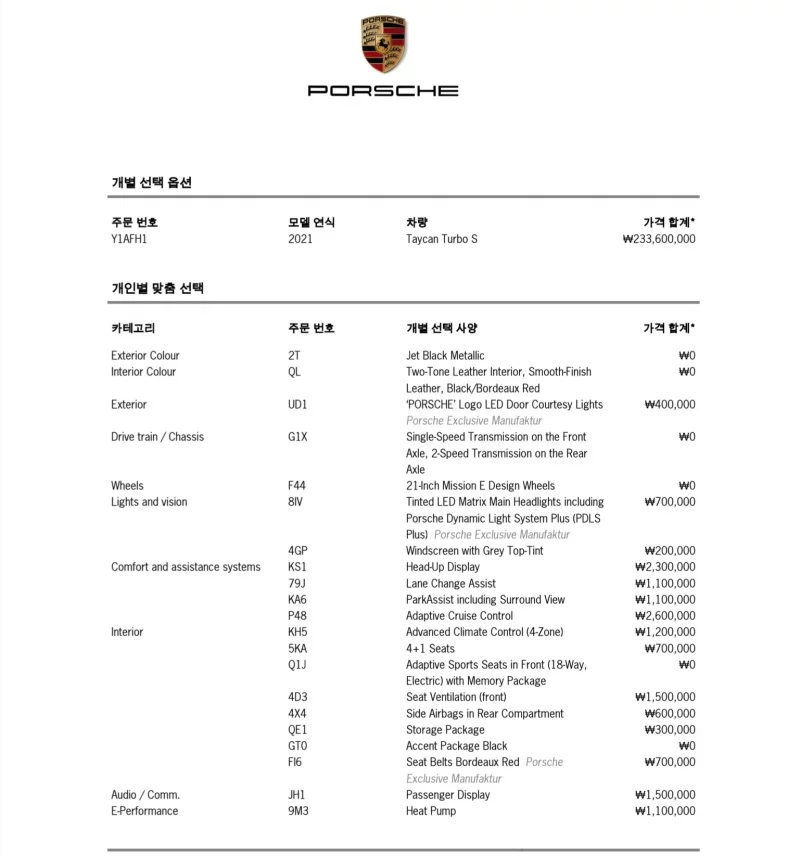 Porsche TAYCAN