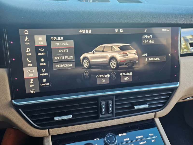 Porsche CAYENNE