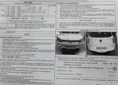 SsangYong TIBOLI