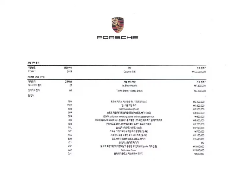 Porsche CAYENNE