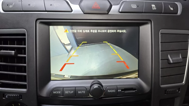 SsangYong Korando Turismo