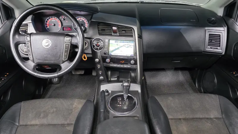 SsangYong Korando Sports