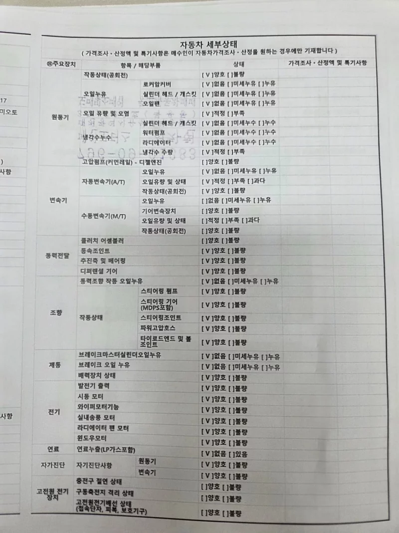 Chevrolet Express Van